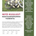 Mitä kuuluu? Kohtaamispaikkatoiminta kuva